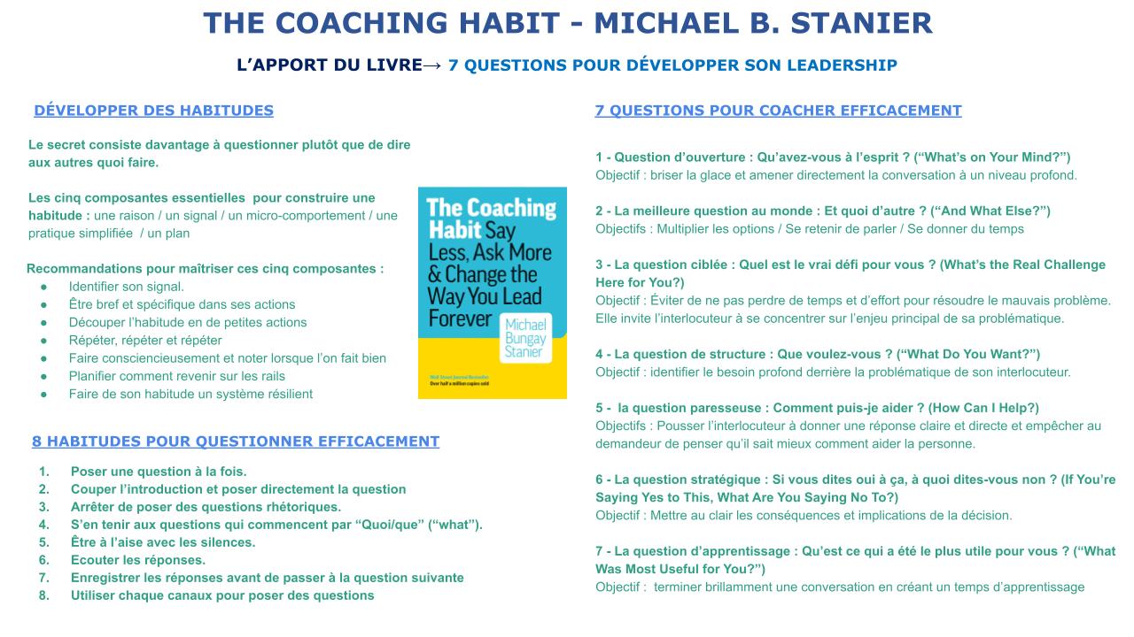 Fiche de lecture - The Coaching Habit - Michael Bungay Stanier